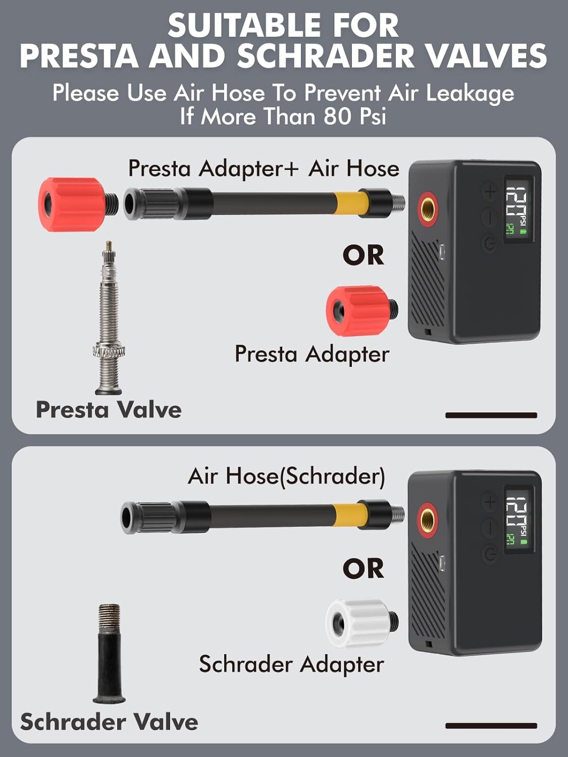 mini bike tire air pump: fast inflate portable small bicycle electric pump for presta and schrader valves, 120 psi high pressure pump with digital gauge for road bike, mountain bike, e bike mini bike tire air pump: fast inflate portable small bicycle electric pump for presta and schrader valves, 120 psi high pressure pump with digital gauge for road bike, mountain bike, e bike
