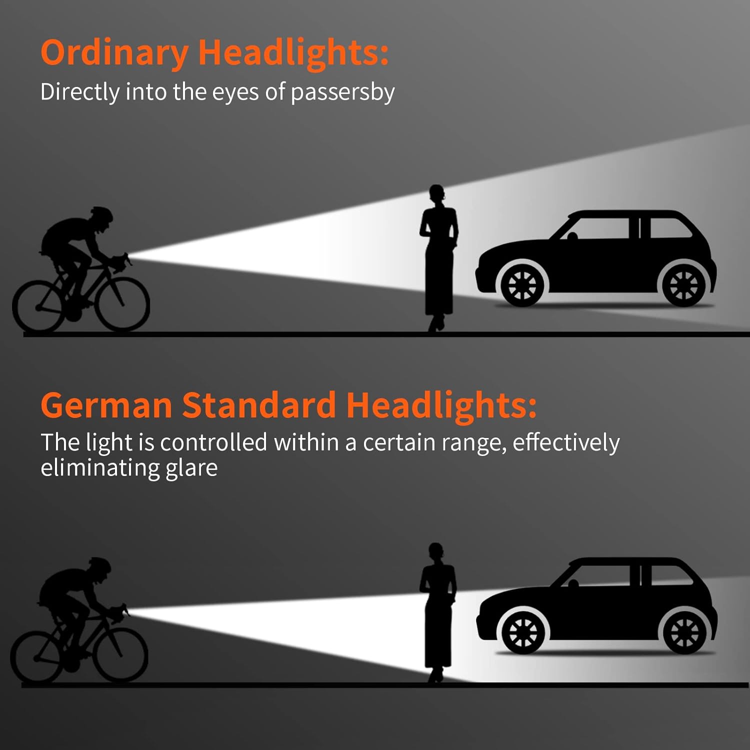 super bright 3400 lumens led bike light usb rechargeable 5 modes bicycle headlight with 7h runtime, ipx6 waterproof, quick release mount for mountain road cycling commuting night safety super bright 3400 lumens led bike light usb rechargeable 5 modes bicycle headlight with 7h runtime, ipx6 waterproof, quick release mount for mountain road cycling commuting night safety