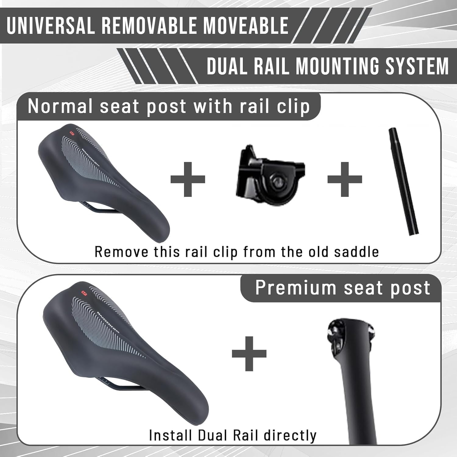 bike seat for men & women, comfortable gel & foam bicycle saddle with ergonomic 5 zone support, shock absorbing, waterproof wide design, fits road, mountain & exercise bikes bike seat for men & women, comfortable gel & foam bicycle saddle with ergonomic 5 zone support, shock absorbing, waterproof wide design, fits road, mountain & exercise bikes