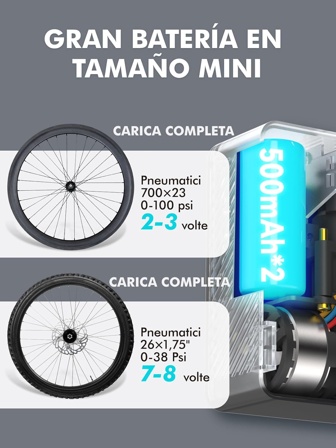 mini bike tire air pump: fast inflate portable small bicycle electric pump for presta and schrader valves, 120 psi high pressure pump with digital gauge for road bike, mountain bike, e bike mini bike tire air pump: fast inflate portable small bicycle electric pump for presta and schrader valves, 120 psi high pressure pump with digital gauge for road bike, mountain bike, e bike
