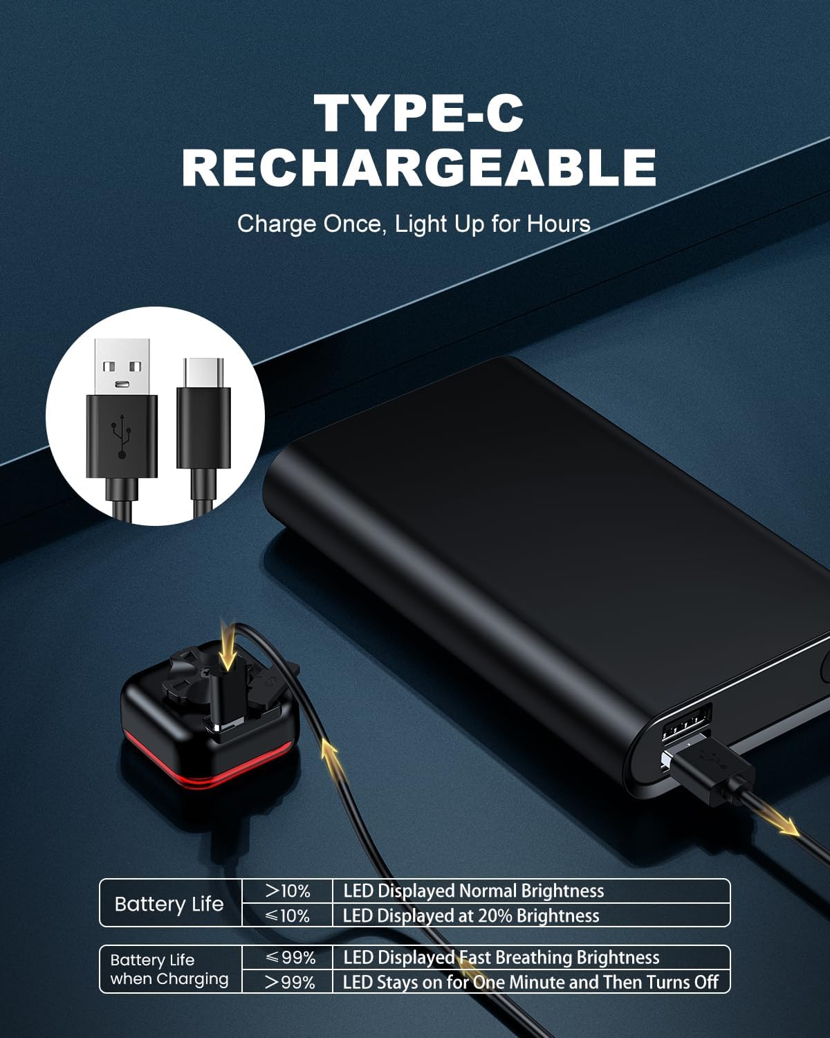 onvian bike tail light for rear bike rack mounting, usb rechargeable led bicycle rear cycling safety flashlight, waterproof bicycle tail light with 5 light mode options for road mountain onvian bike tail light for rear bike rack mounting, usb rechargeable led bicycle rear cycling safety flashlight, waterproof bicycle tail light with 5 light mode options for road mountain