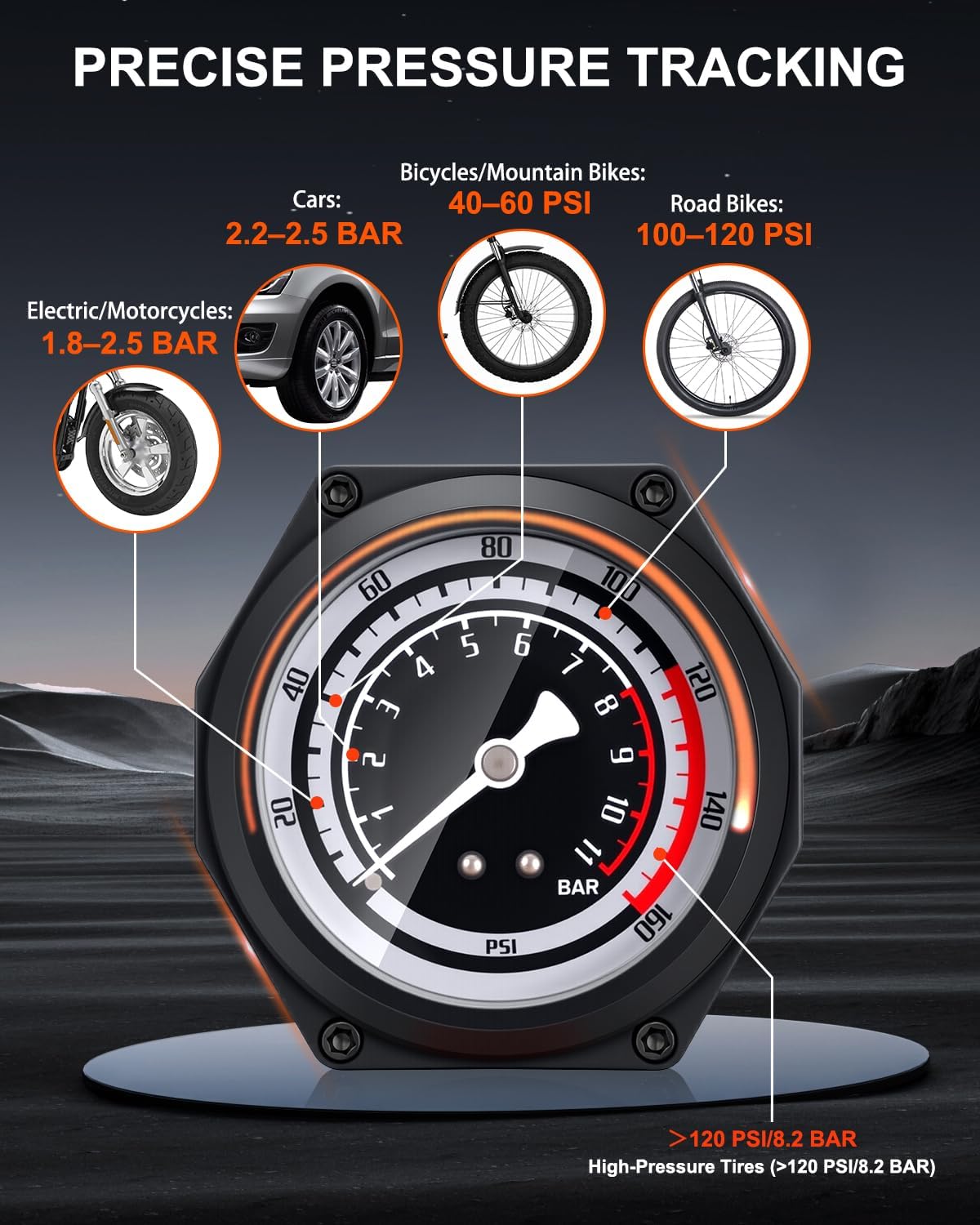 onvian floor bike pump with gauge160psi high pressure, air bicycle pump presta and schrader valve, fast inflation bike tire pump for bikes, mtb,hybrid,balls, ergonomic design bike accessories onvian floor bike pump with gauge160psi high pressure, air bicycle pump presta and schrader valve, fast inflation bike tire pump for bikes, mtb,hybrid,balls, ergonomic design bike accessories