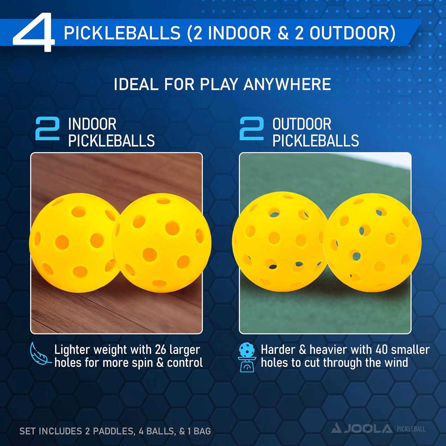 joola pickleball paddles set of 2 – multiple colors reinforced fiberglass surface – lightweight, durable, beginner friendly racket design – set includes balls & bag – usap approved joola pickleball paddles set of 2 – multiple colors reinforced fiberglass surface – lightweight, durable, beginner friendly racket design – set includes balls & bag – usap approved